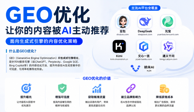 垫江GEO与SEO有何相似之处